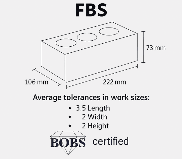 Technical specification diagram for Makoro FBS face bricks showing standard dimensions of 222mm x 106mm x 73mm and BOBS certification.